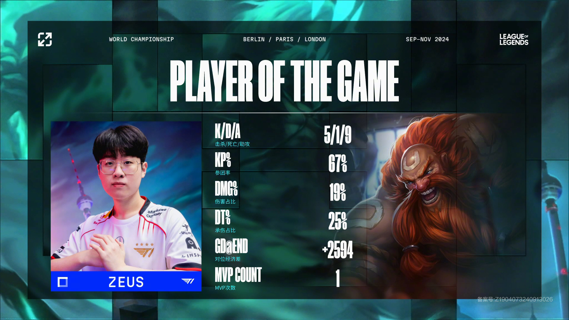 包含TeamLiquid完胜G2,Zeus关键制胜的词条 包含TeamLiquid完胜G2,Zeus关键制胜的词条