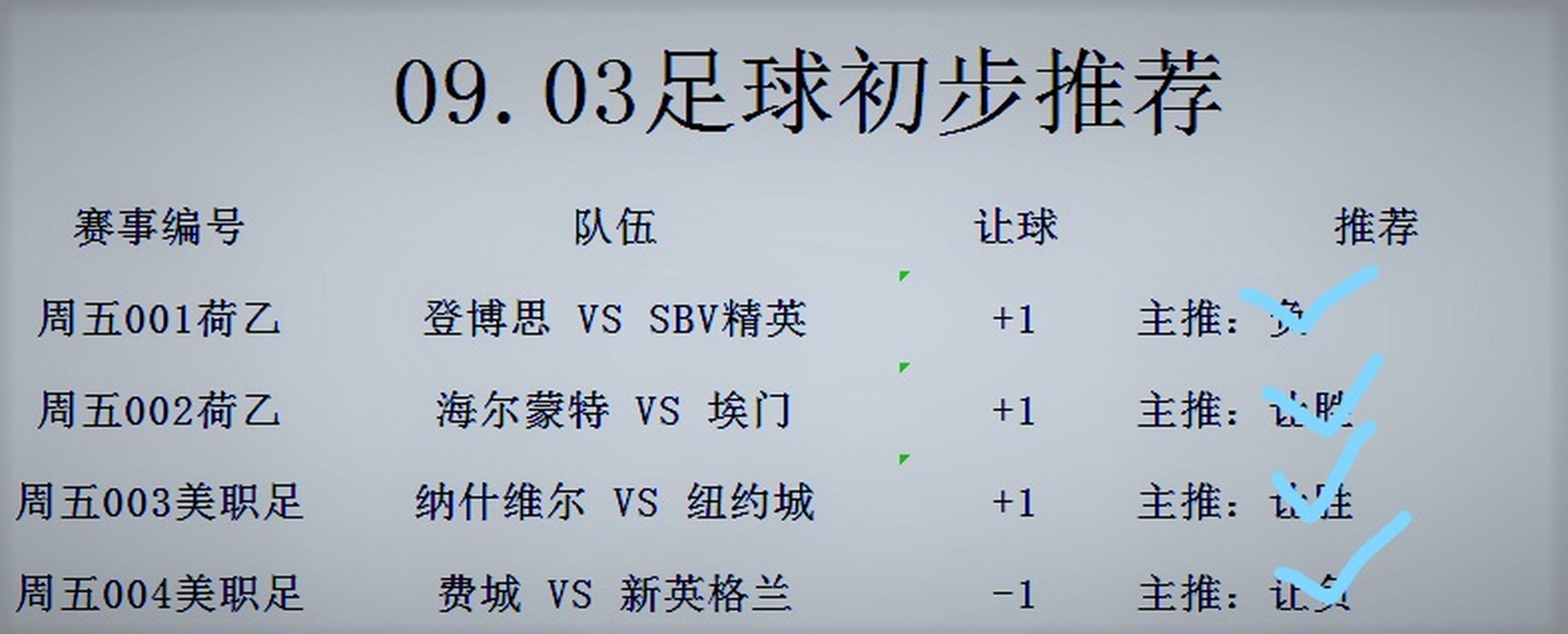 奥地利-战胜以色列，豪取连胜