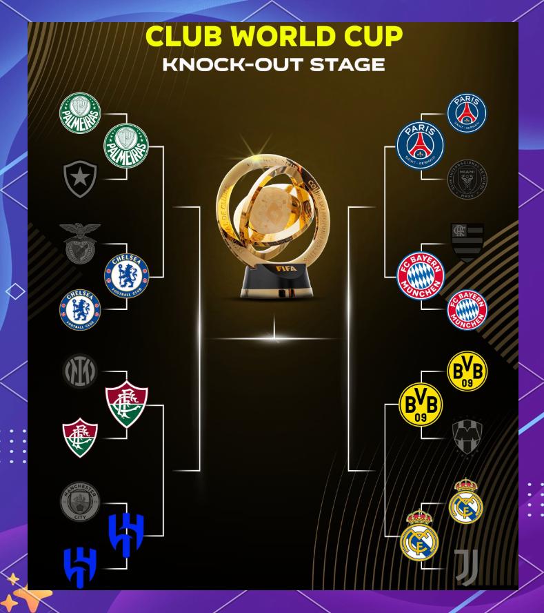 惊喜调整：尤文图斯世俱杯大名单公布的简单介绍