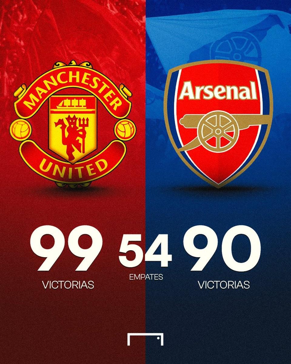 包含曼聯逆轉戰績，取得關鍵性勝利的词条