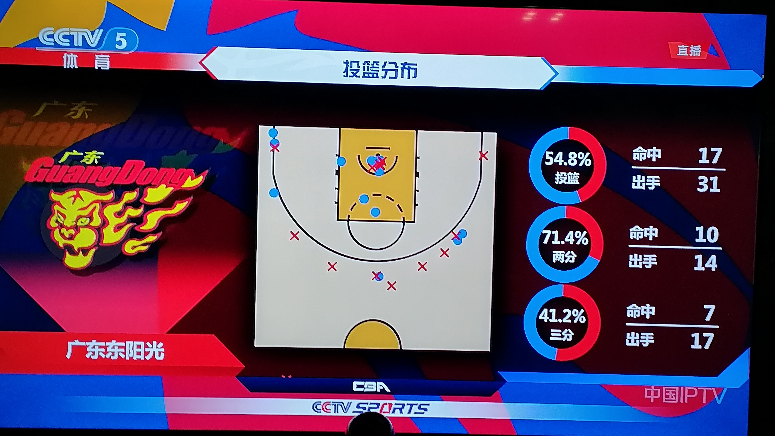 球队阵容调整引争议，球迷热议备战策略的简单介绍
