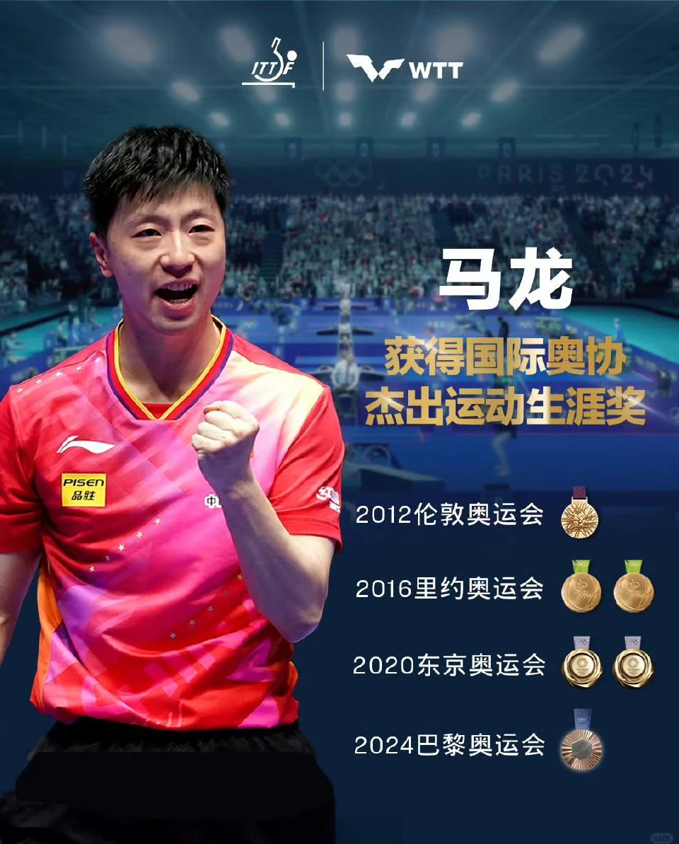 法国乒乓球队力克英国乒乓球队，马龙爆发神勇的简单介绍